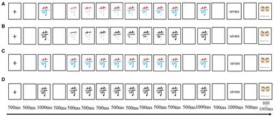 Interference effects of radical markings and stroke order animations on Chinese character learning among L2 learners